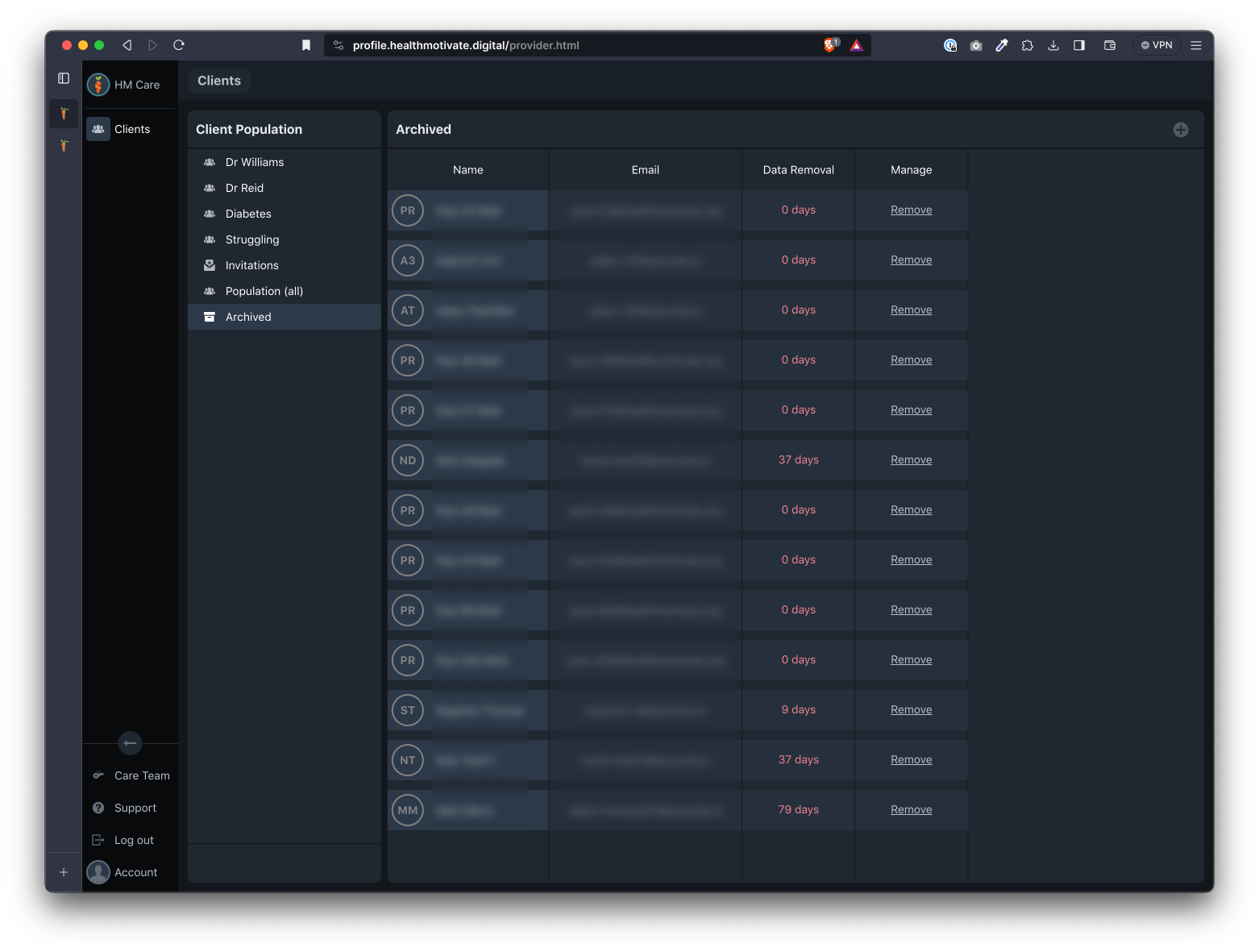 Archived group page