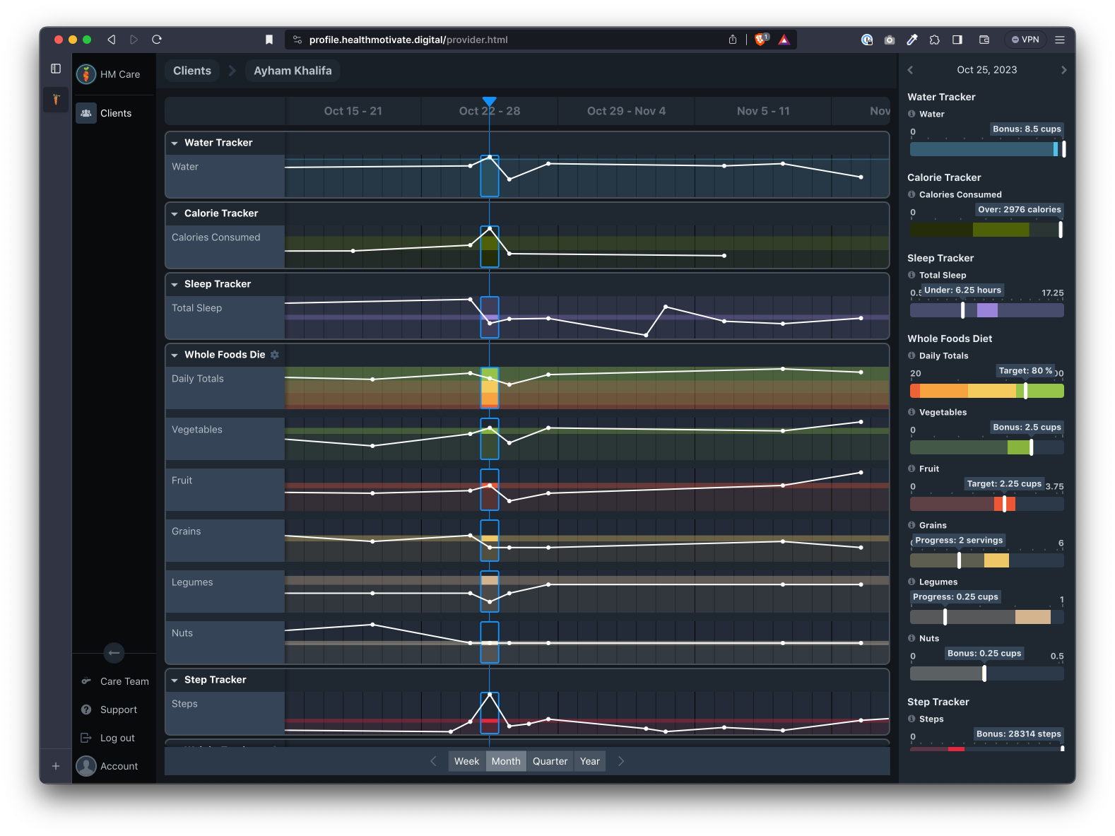 The data inspector is shown in the right panel