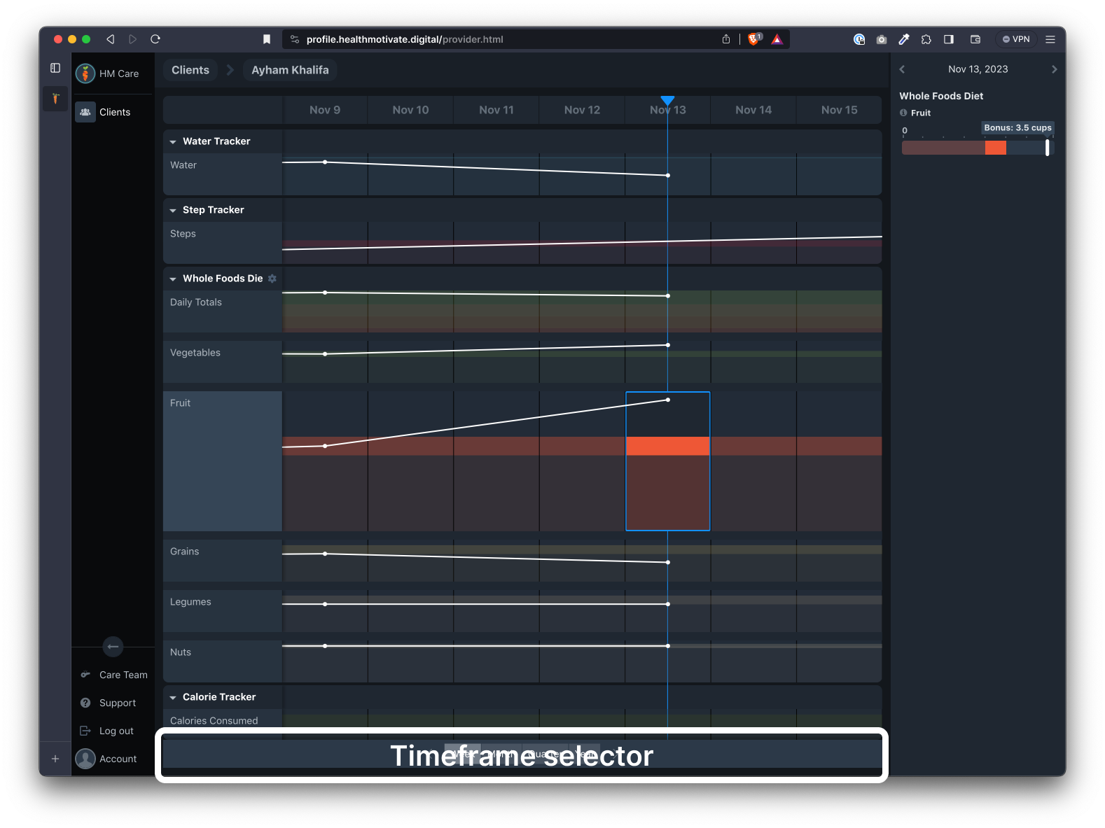 The timeframe selector