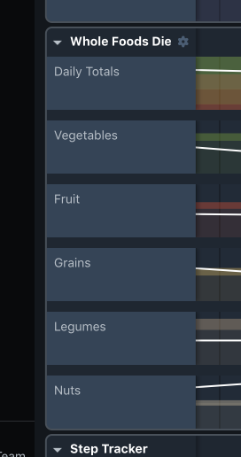 Normal appearance of a plan. The gear icon is visible.